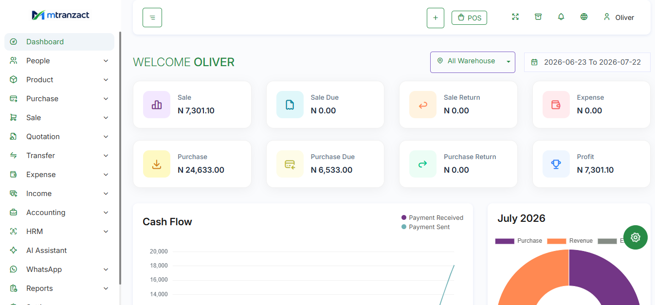 Dashboard Preview